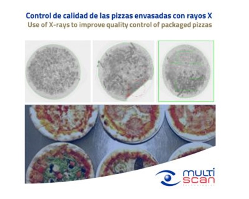 Use of X-rays to improve quality control of Packaged Pizzas